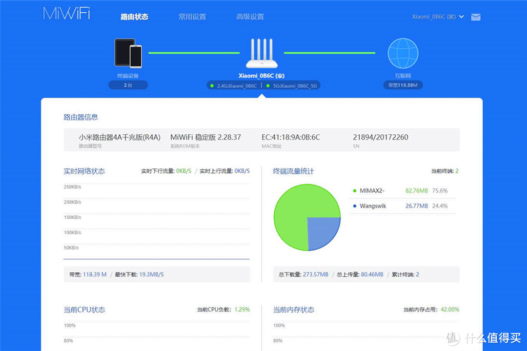 百元级全千兆路由，小米路由4A千兆版测评