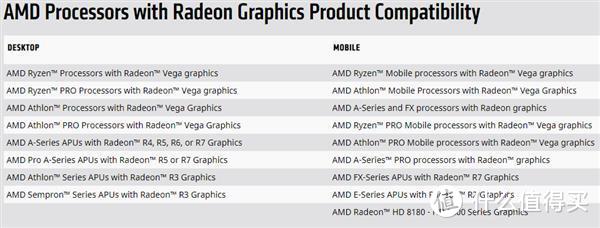 AMD发布Adrenalin 19.5.1驱动 7nm显卡性能提升约16%