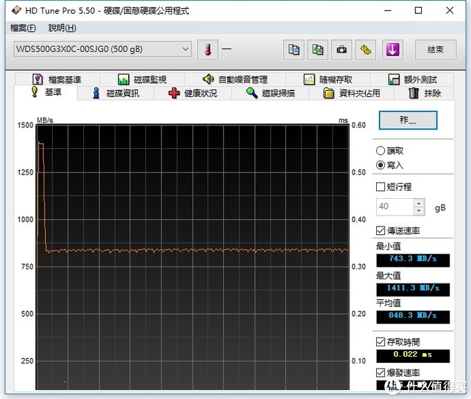 来了来了，终局之战—西数黑盘SN750 500GB VS 海康威视C2000Pro 512GB对比详测