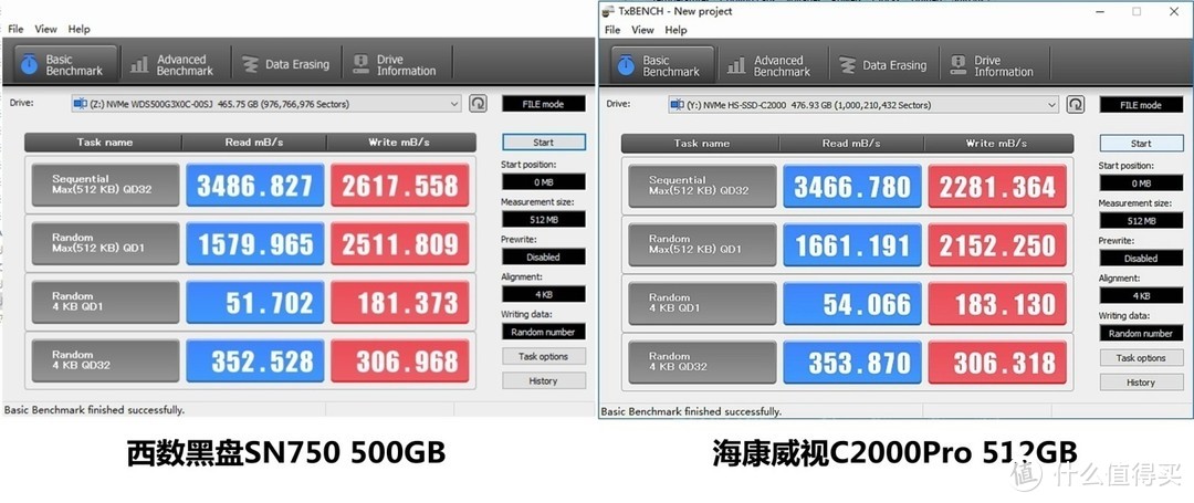 来了来了，终局之战—西数黑盘SN750 500GB VS 海康威视C2000Pro 512GB对比详测