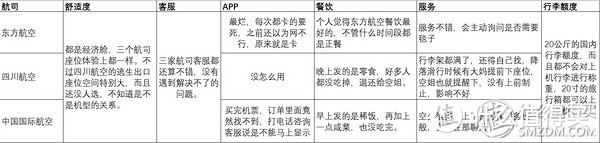 鉴赏团精选辑2：9天端午去哪玩？收藏此篇足Go！国内、日本、东南亚、欧洲等【出游全攻略】