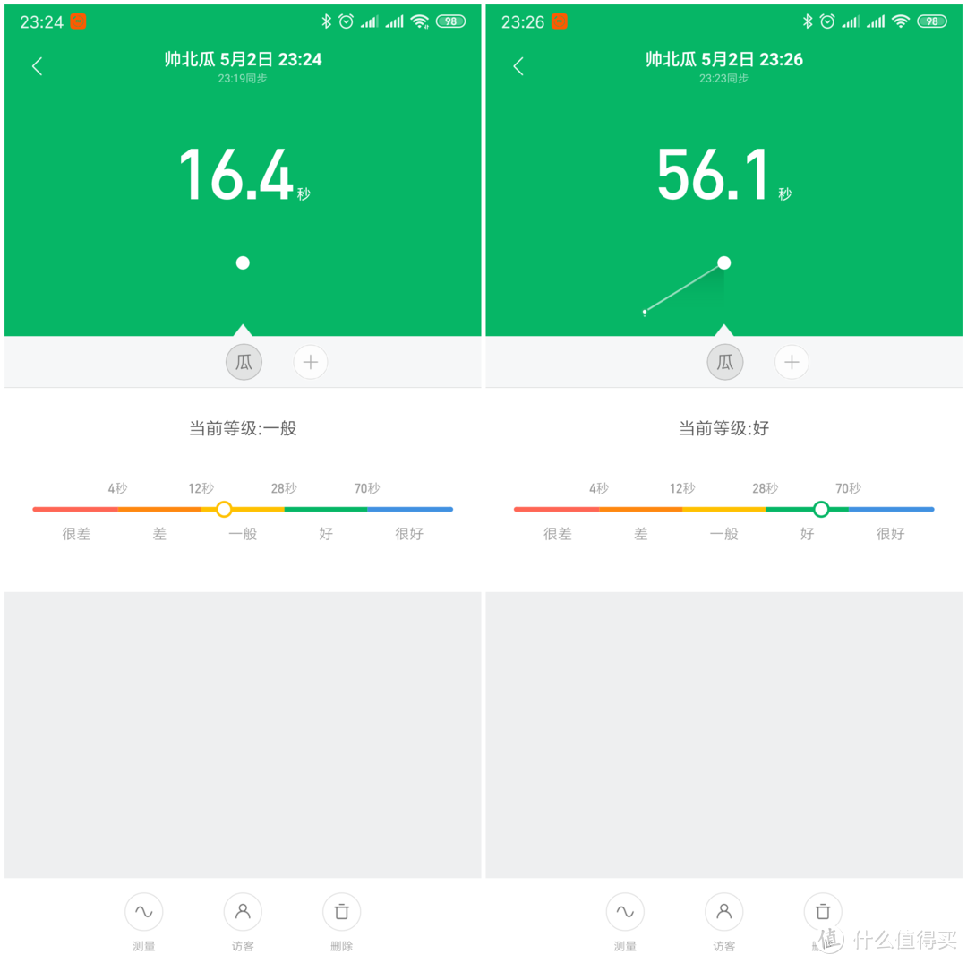 800元售价差额！小米体脂秤2与千元级体脂秤相比还有哪些不同？