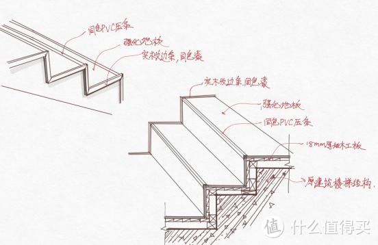 这个坐落于上海九亭的马戏团之家，成就了无数人的诗和远方！