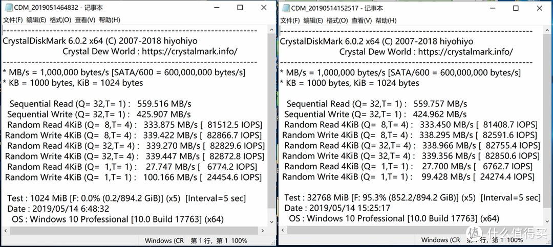 毛衣战下的中国芯--HIKVISION D200pro 960GB企业级SSD评测