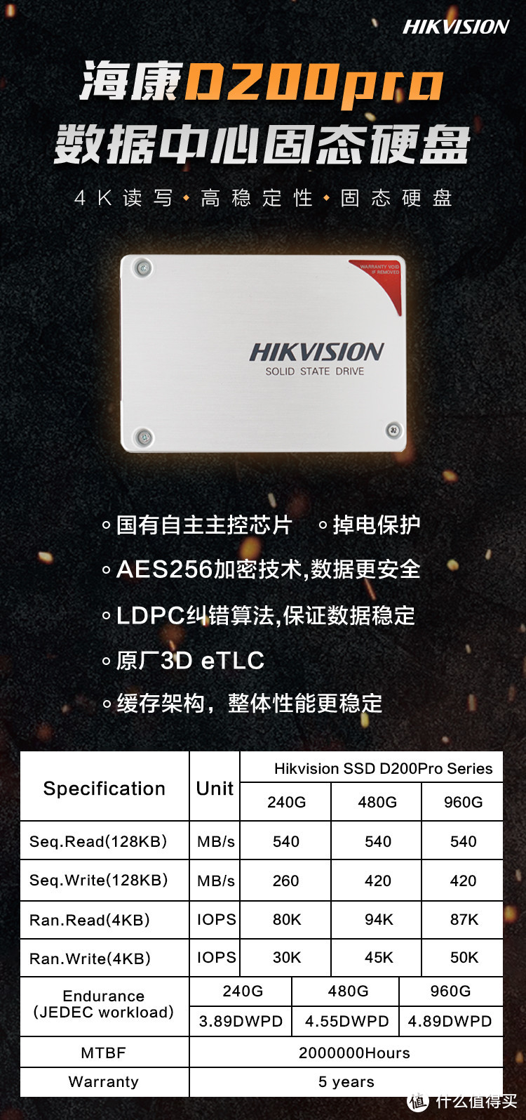 毛衣战下的中国芯--HIKVISION D200pro 960GB企业级SSD评测