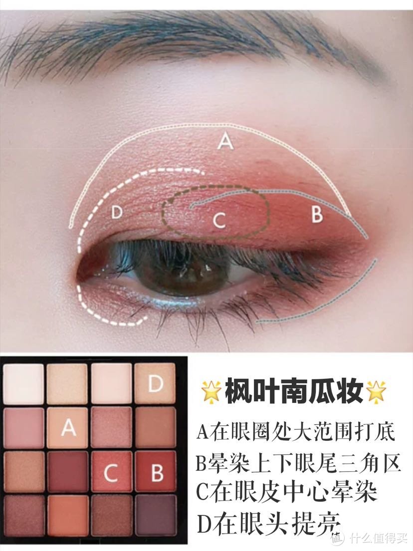 NYx16色眼影，保姆级新手教程