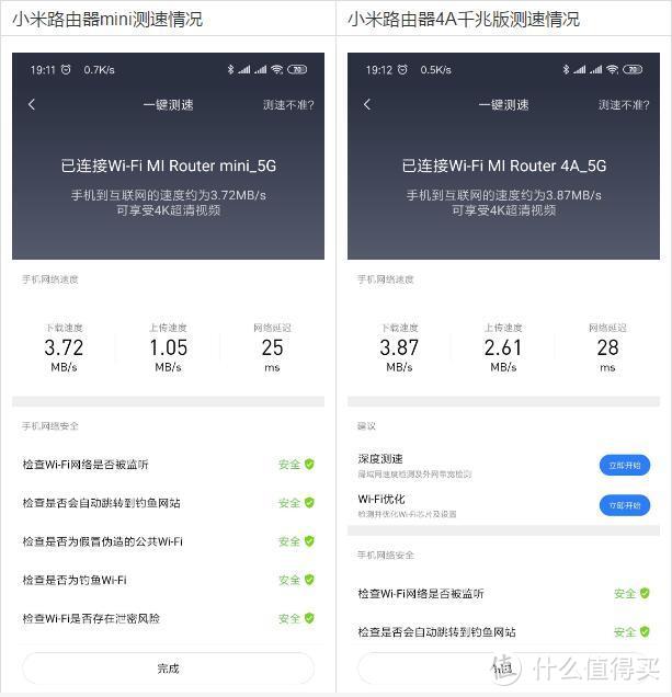 简评小米路由器4A千兆版，注重性价比的百元级别路由器