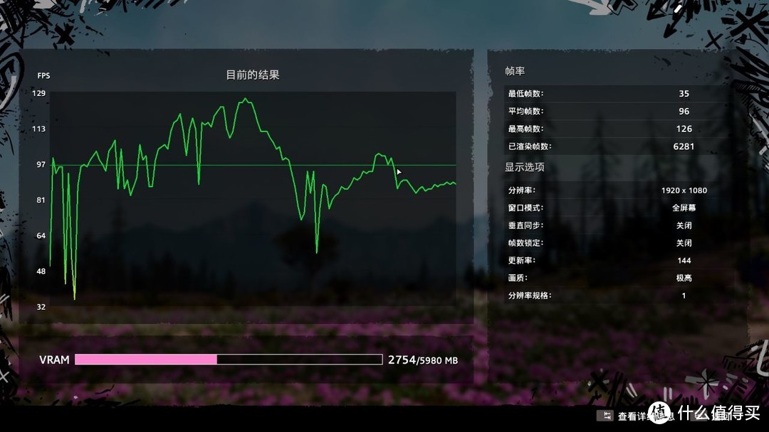 显卡推荐：这款性价比炸裂的RTX2060，品牌很大你却不一定认识！