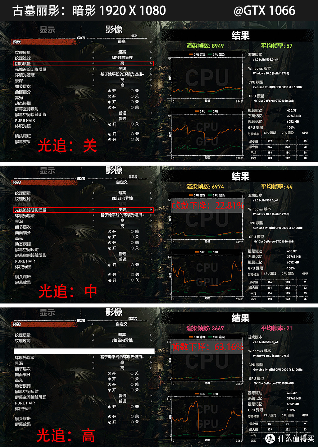 带“6”才是真爱？GTX1660Ti对比RX590/GTX1060评测，再聊聊光追那些事