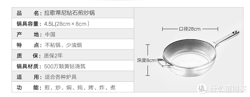 拉歌蒂尼蓝钻28cm平底锅开箱附香辣鸡爪菜谱介绍