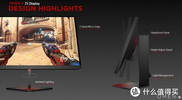 240Hz高刷、通吃AMD/NVIDIA平台：HP 惠普 发布 Omen X 25系列 小尺寸电竞屏，定价450美元起