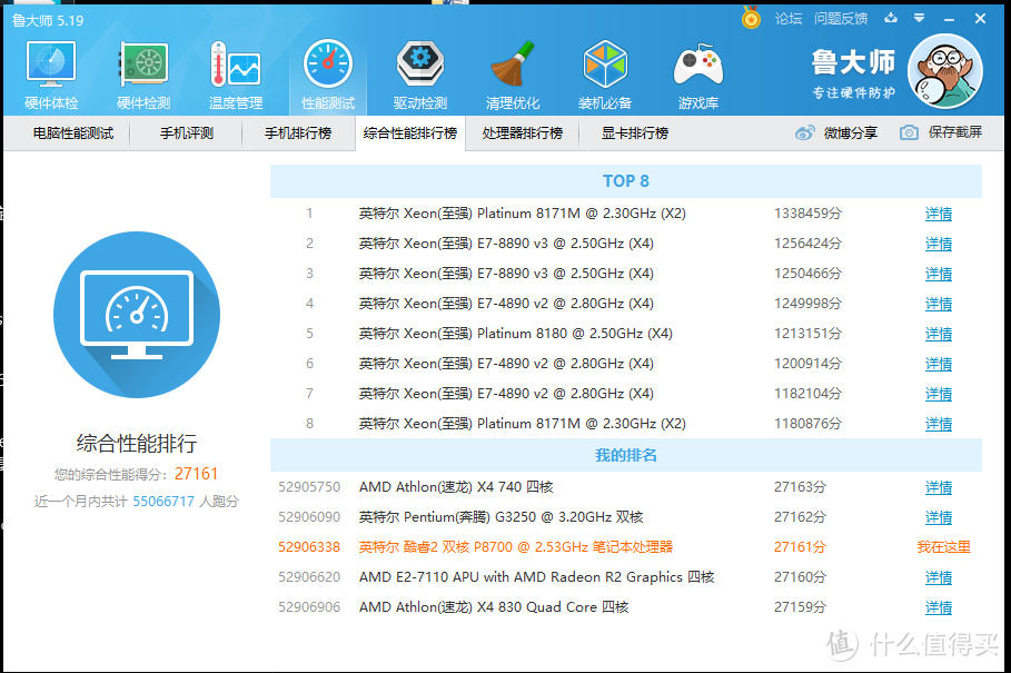 改造后Acer综合性能