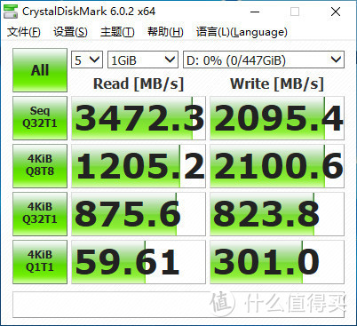 海盗船MP510 480GB评测