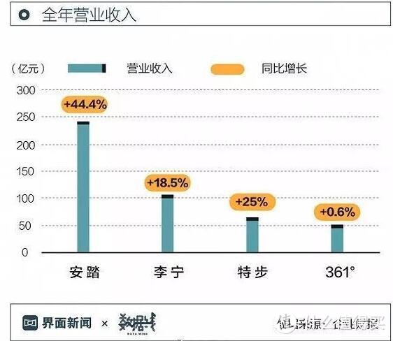 国产好物崛起：那些物美价廉的冷门经典国货推荐！