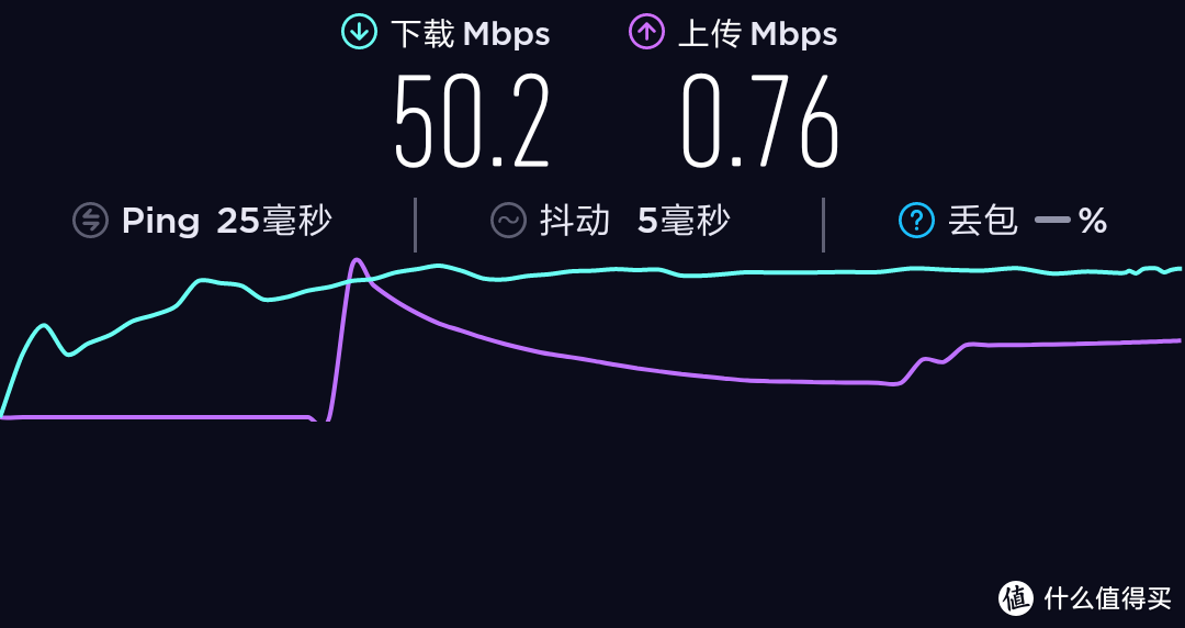 和无限流量更配，华为 B331As-853 无线4G路由器