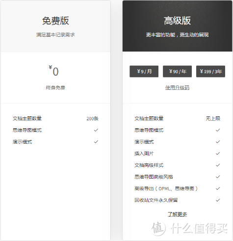 脑洞不够，“幕布”来凑|一款可以改变思考方式的手机app