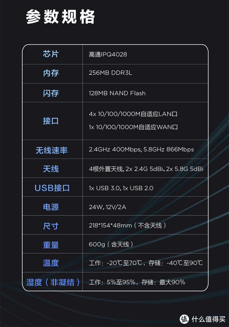 家庭WiFi布网实战：名不副实的国产电竞路由器，体验朋友在试用申请到的拯救者电竞路由FogPOD 800G