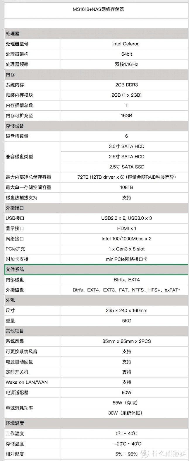 除了cpu确实差了点，其他都完美