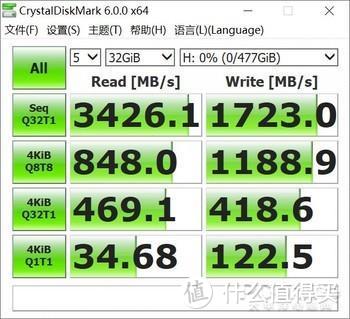 影驰HOF M.2 512GB上手