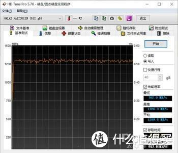 影驰HOF M.2 512GB上手