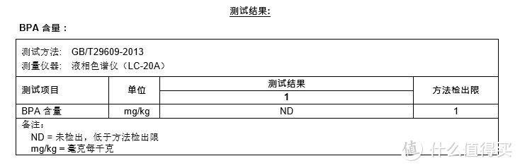 如果必须给娃买个儿童相机，我大概会选它——儿童相机界的翘楚！