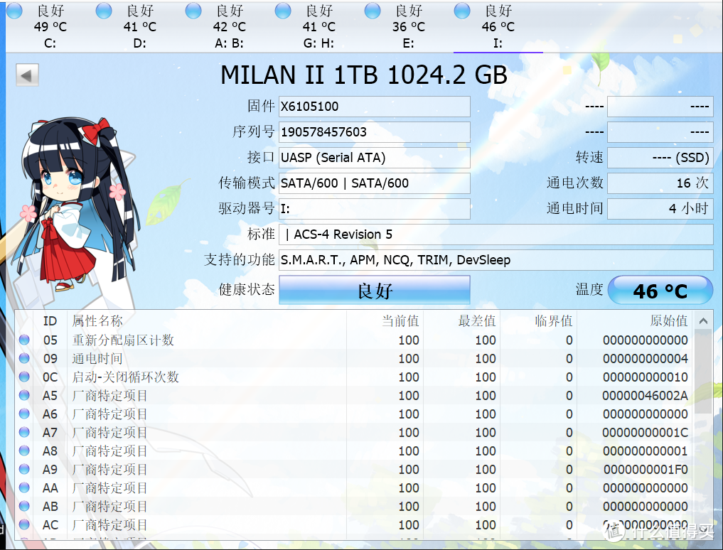 WD西部数据My Passport SSD 1TB移动固态硬盘上手评测