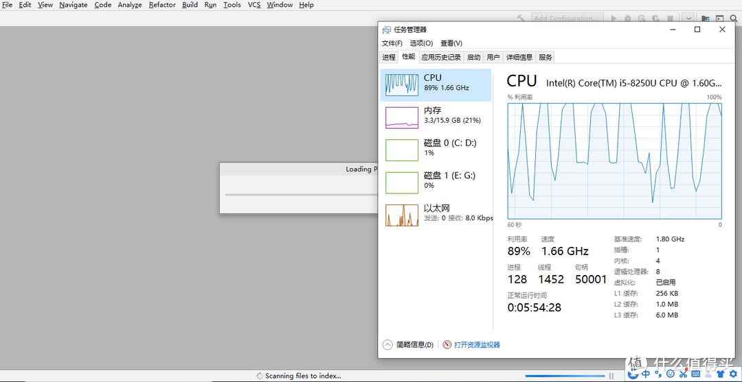 E480 CPU占用率
