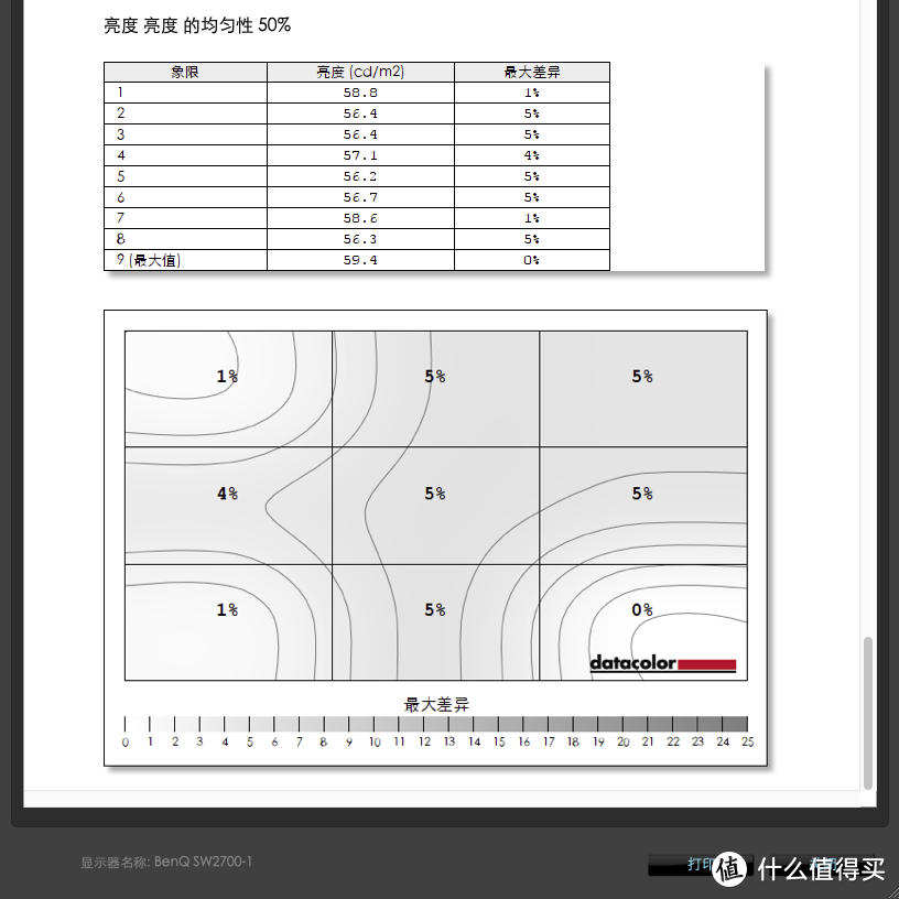 明基SW2700PT专业显示器开箱测试