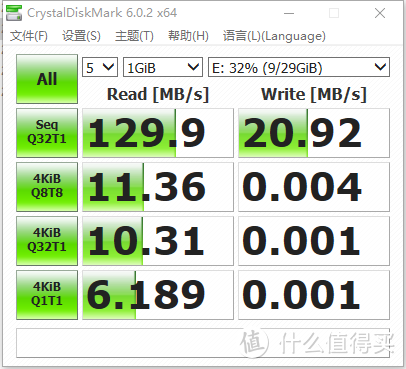 小巧读速快：不到20块的东芝随闪 TransMemory U364 U盘简晒