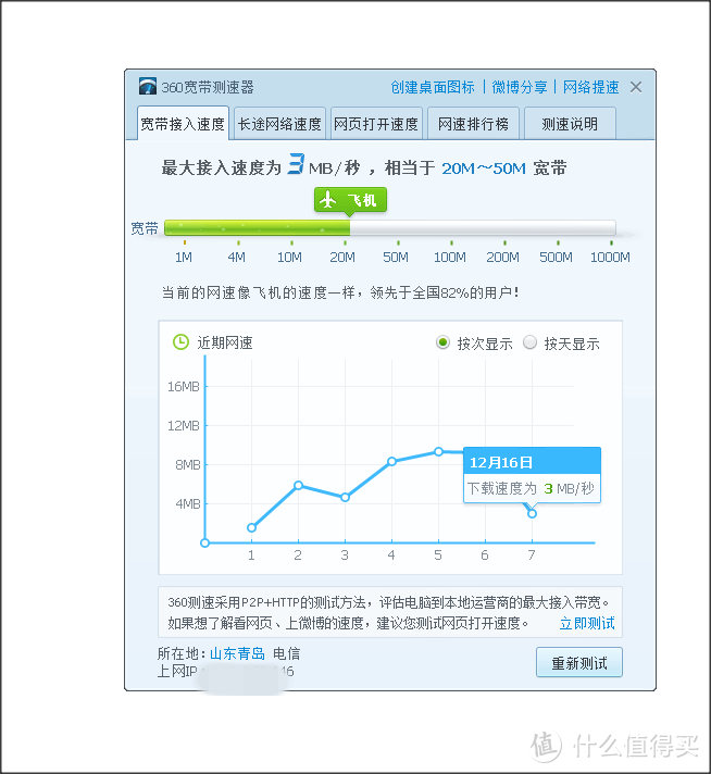 家庭WiFi布网实战：据说是目前两百元内最佳路由-腾达（Tenda）AC9 双千兆路由器 开箱简评