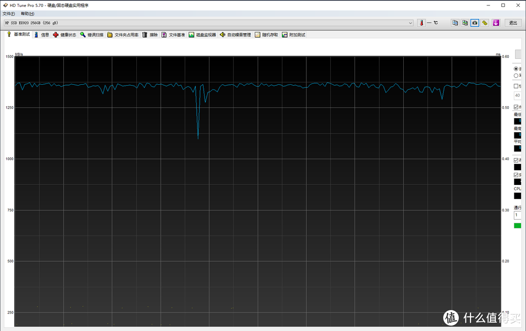 HD TUNE PRO，最新下载的HD TUNE也会这样，没法显示全部的窗口，但是看这个曲线，不会出现因存储量导致的掉速