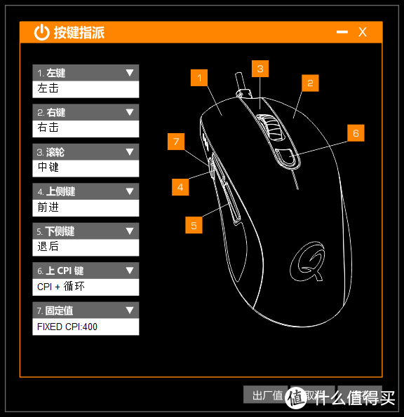 画厂外设小套装—Qpad DX-30游戏鼠标+WA-45影鼠标垫评测