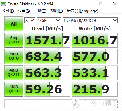 ASPM自然凉 一直被忽略的NVMe硬盘降温利器