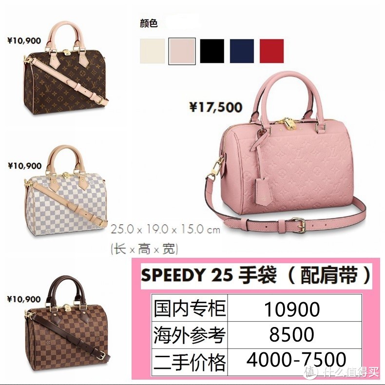 LV SPEEDY枕头包万年经典款式