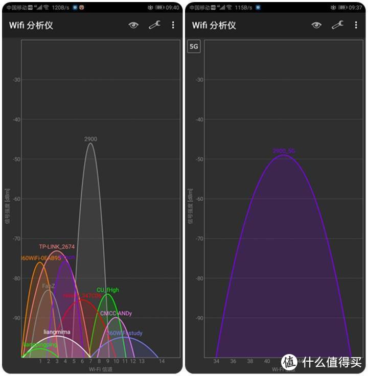 家庭WiFi布网实战：手机、PC、PS、Xbox、任天堂全平台游戏加速，华硕电竞路由器 ROG GT-AC2900评测