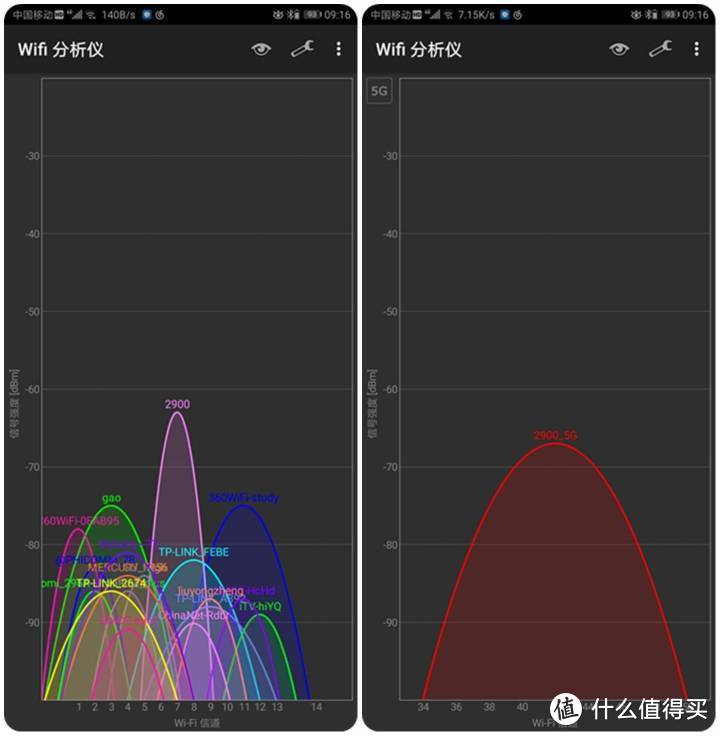 家庭WiFi布网实战：手机、PC、PS、Xbox、任天堂全平台游戏加速，华硕电竞路由器 ROG GT-AC2900评测