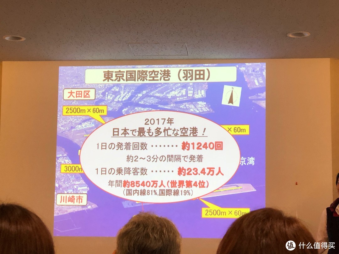 明日之空，日本之翼     日本航空SKY MUSEUM半日游