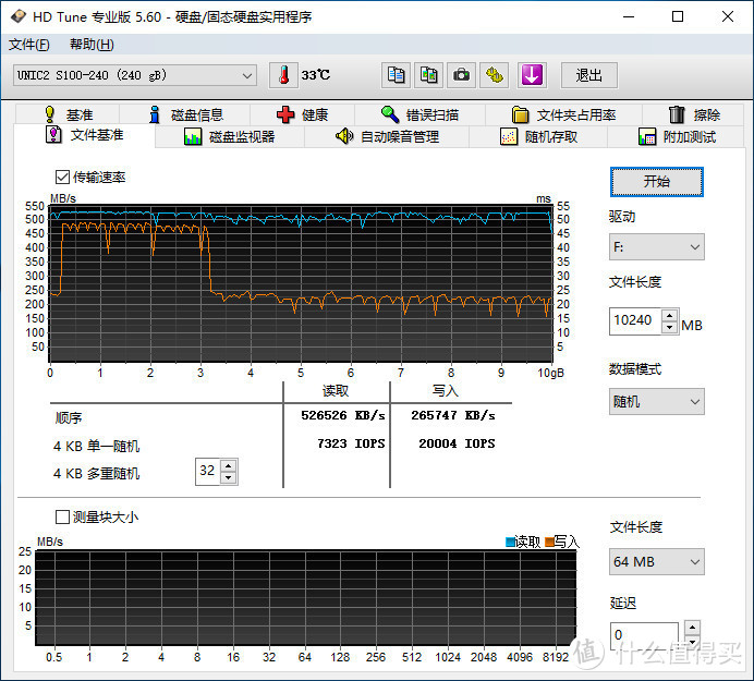 紫光S100 240GB固态硬盘评测