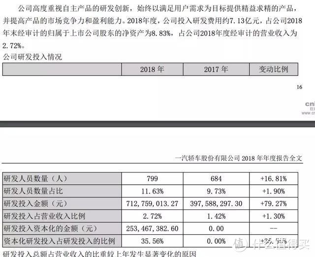 卖房造车、创始人回归，海马这样实诚的自主品牌凭什么被骂？