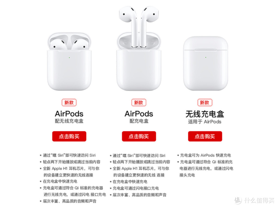 假装刚买了一个AirPods