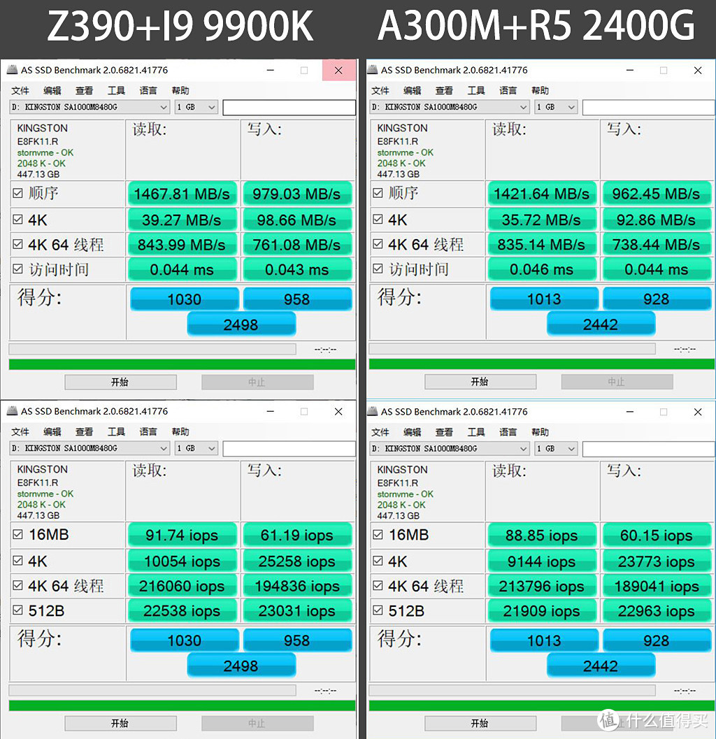 主机篇：520送老婆DeskMini A300，NOX高频条能否带2400G飞