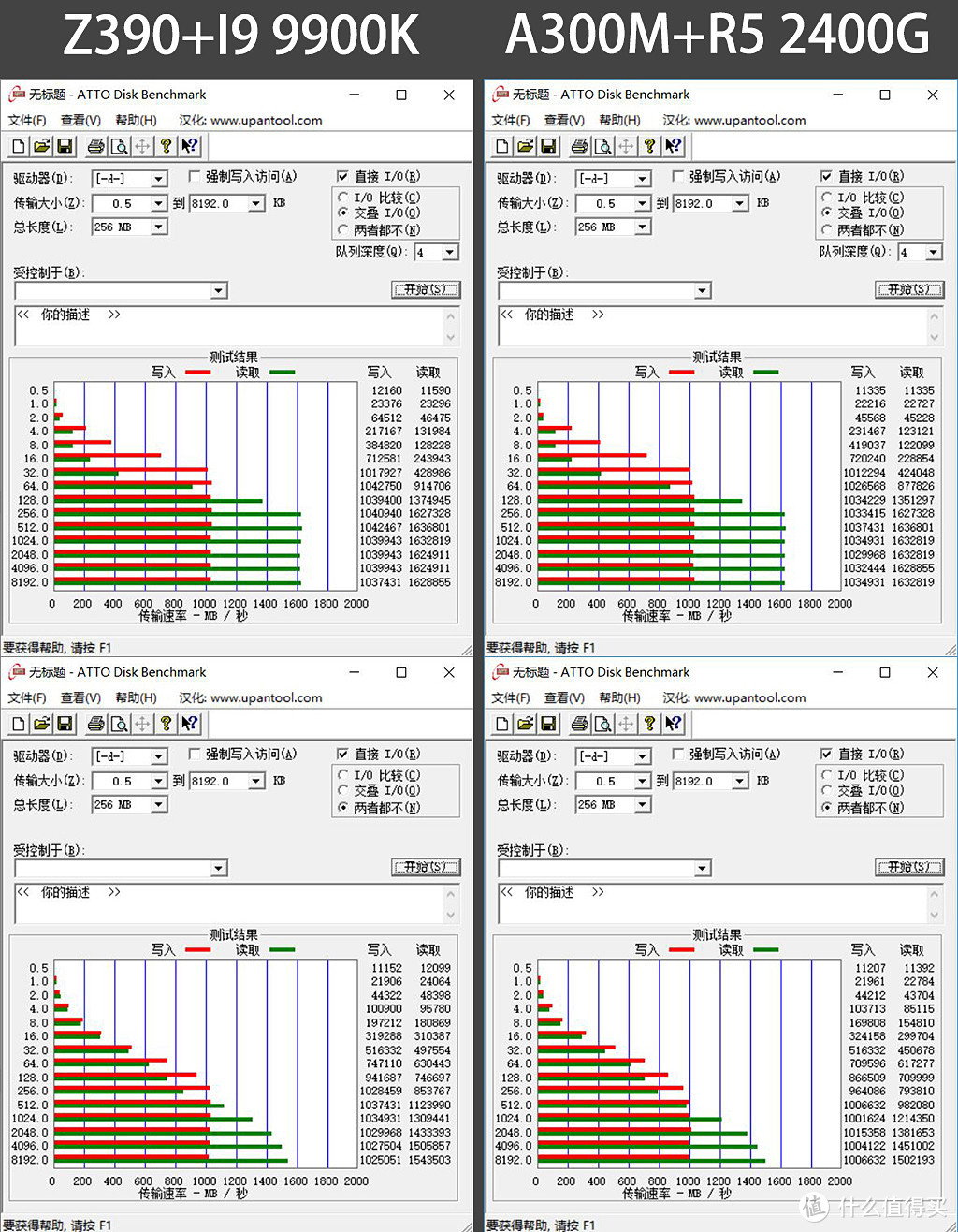 主机篇：520送老婆DeskMini A300，NOX高频条能否带2400G飞