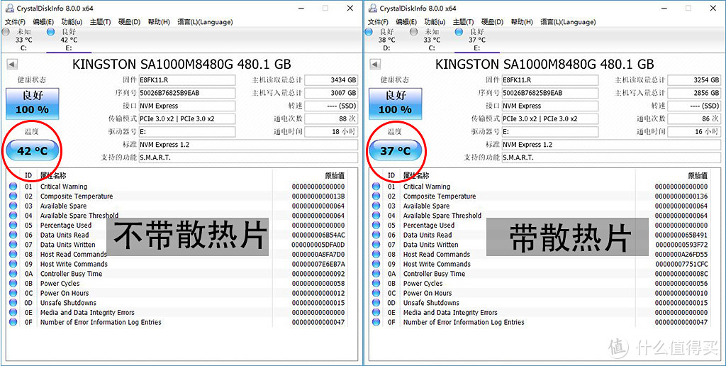 主机篇：520送老婆DeskMini A300，NOX高频条能否带2400G飞