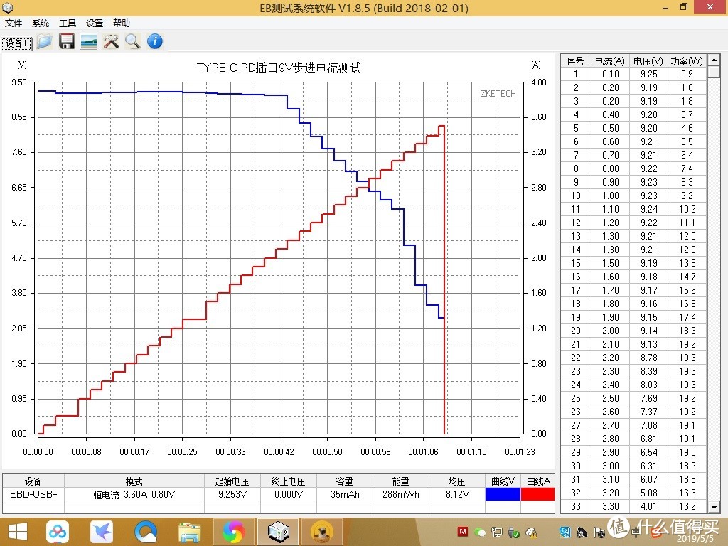 充头充电宝二合一，全兼容速充模式——百达星连三合一快充简评