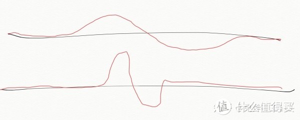 头戴式耳机终极对比测评与音质排名