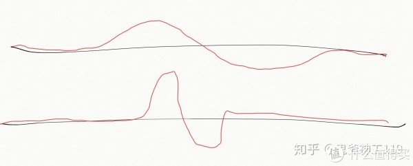 头戴式耳机终极对比测评与音质排名