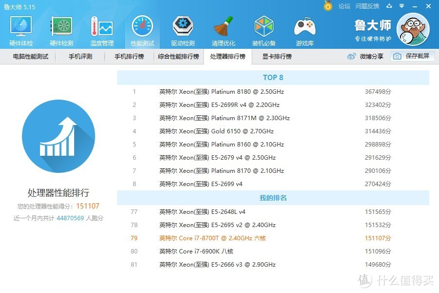 虽是低压版六核却能吊打旧代满血八核