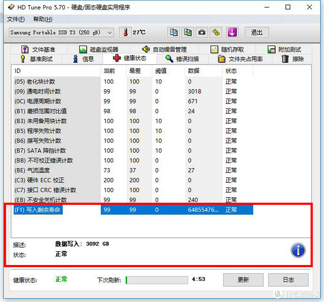 流言退却，固态硬盘剩余空间越少越慢越容易坏？