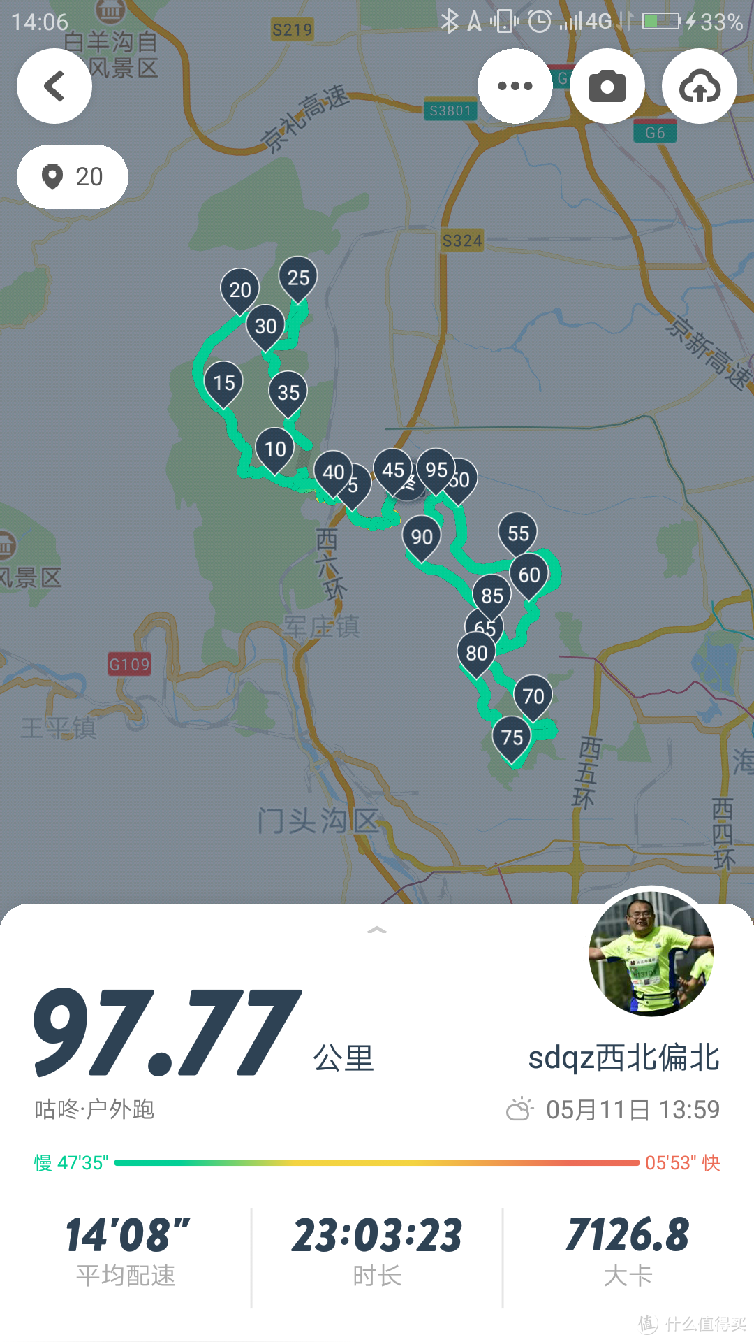 人生首百完成：2019 TNF100北京100KM完赛小记