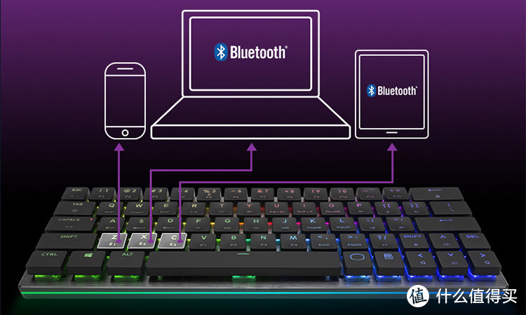 酷冷至尊SK621蓝牙无线机械键盘